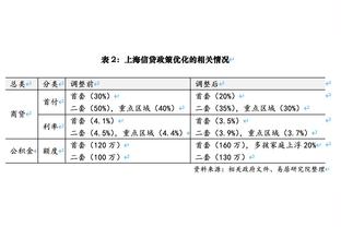 美记：独行侠有意西亚卡姆、维金斯、PJ-华盛顿、芬尼-史密斯